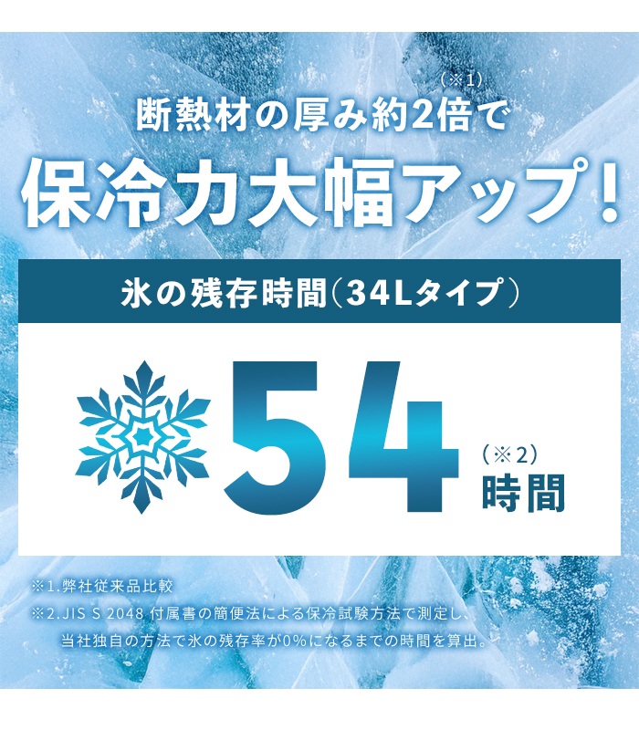 座れるクーラーボックス 34L 日本製 座れる クーラーボックス クーラーBOX 保冷力 おしゃれ かっこいい 部活 弁当 アウトドア BBQ スポーツ 観戦 海 山 釣りの画像