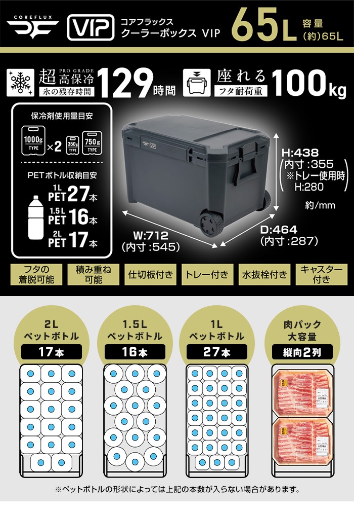 真空断熱パネル6面搭載】クーラーボックス 65L 真空断熱 保冷129時間