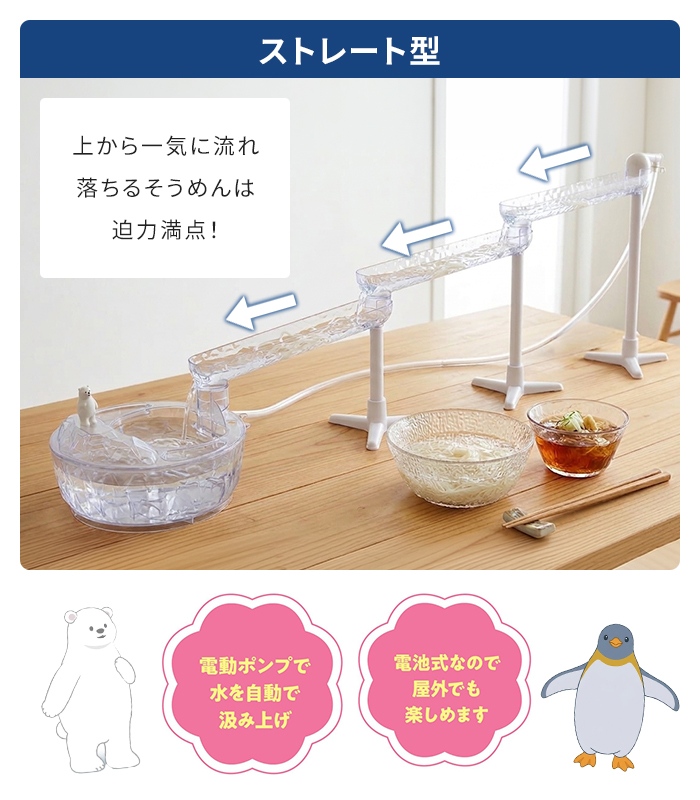 そうめん流し器 スライダー 流しそうめん機 電...の詳細画像3