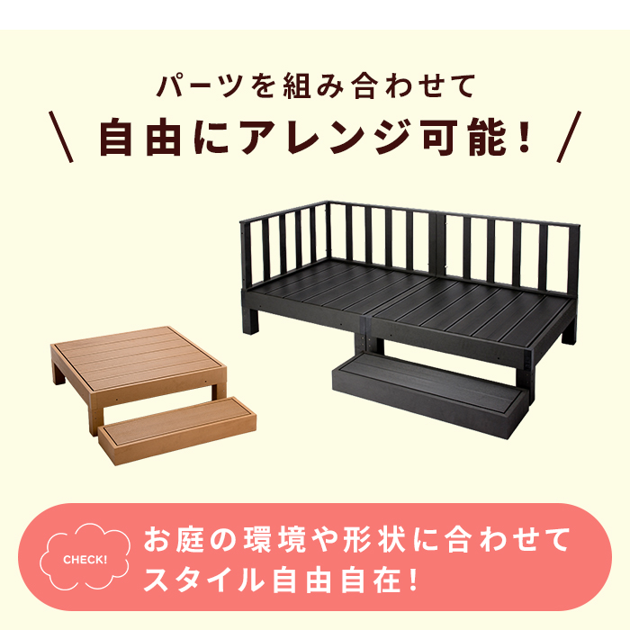 ウッドデッキ コーナーパネル 人工木 樹脂デッ...の詳細画像2