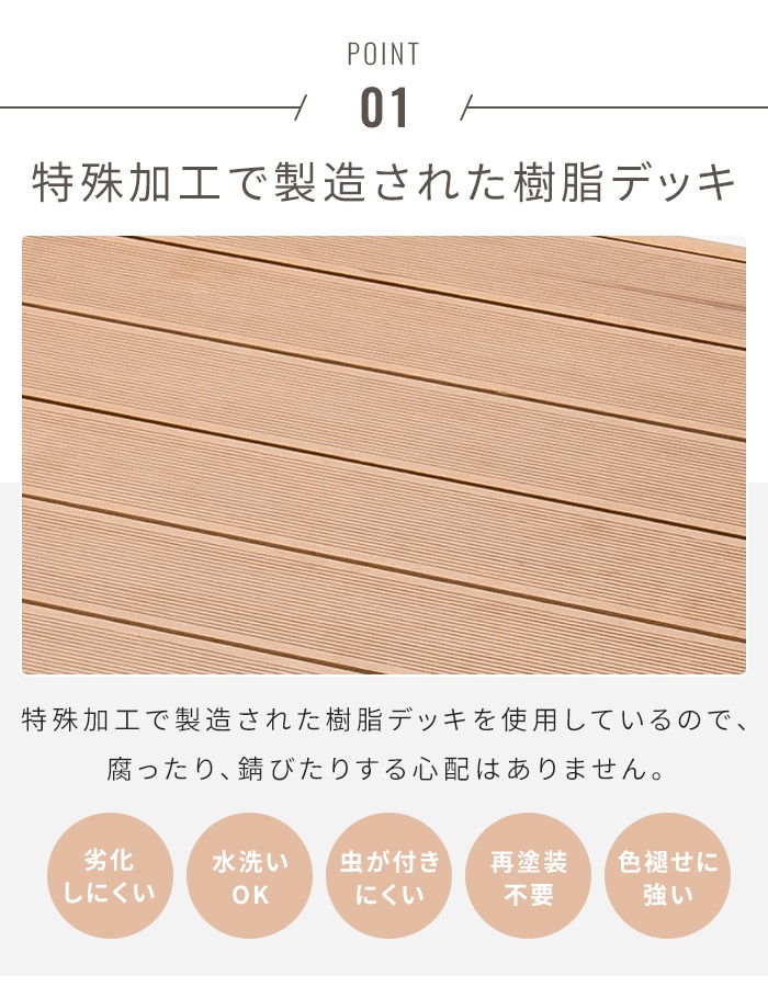 ウッドデッキ コーナーパネル 人工木 樹脂デッ...の詳細画像4