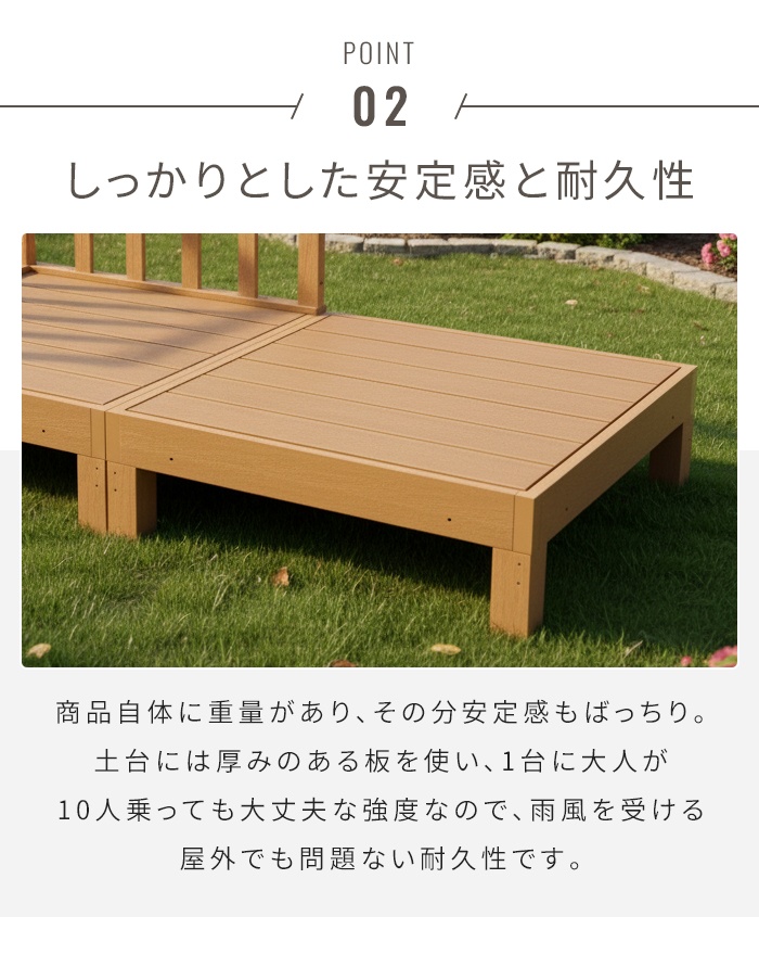 ウッドデッキ コーナーパネル 人工木 樹脂デッ...の詳細画像5