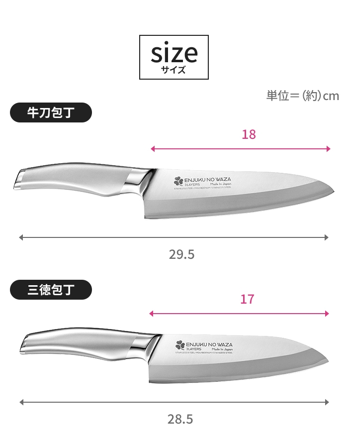 値下げ 牛刀包丁 三徳包丁セット 包丁 日本製 国産 ステンレス製 2本