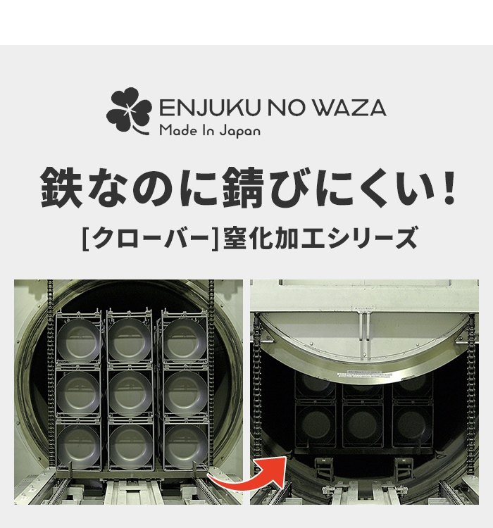 フライパンセット 鉄フライパン26cm/鉄炒め鍋30cm/ステンレス両手鍋20cm 3点セット 鉄製 フライパン いため鍋 国産 燕三条 IH/ガス火 オール熱源 木柄 新生活の画像
