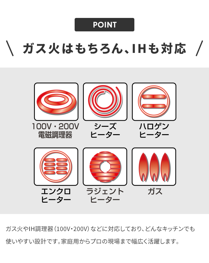 フライパンセット 鉄フライパン26cm/鉄炒め鍋30cm/ステンレス両手鍋20cm 3点セット 鉄製 フライパン いため鍋 国産 燕三条 IH/ガス火 オール熱源 木柄 新生活の画像