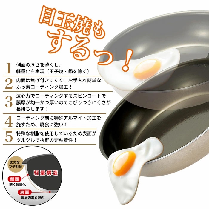 フライパン 26cm/炒め鍋28cm/片手鍋18cm/両手鍋20cm 調理器具4点セット IH ガス火 オール熱源 フッ素加工 玉子焼き器 深型 いため鍋 なべ 鍋 煮物 みそ汁 新生活の画像