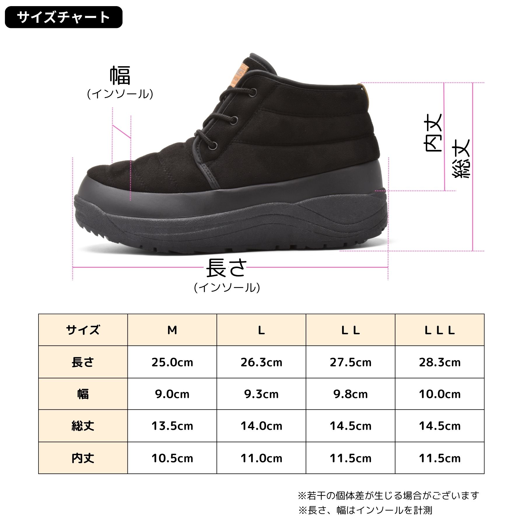 サイズ詳細 サイズチャート 足長