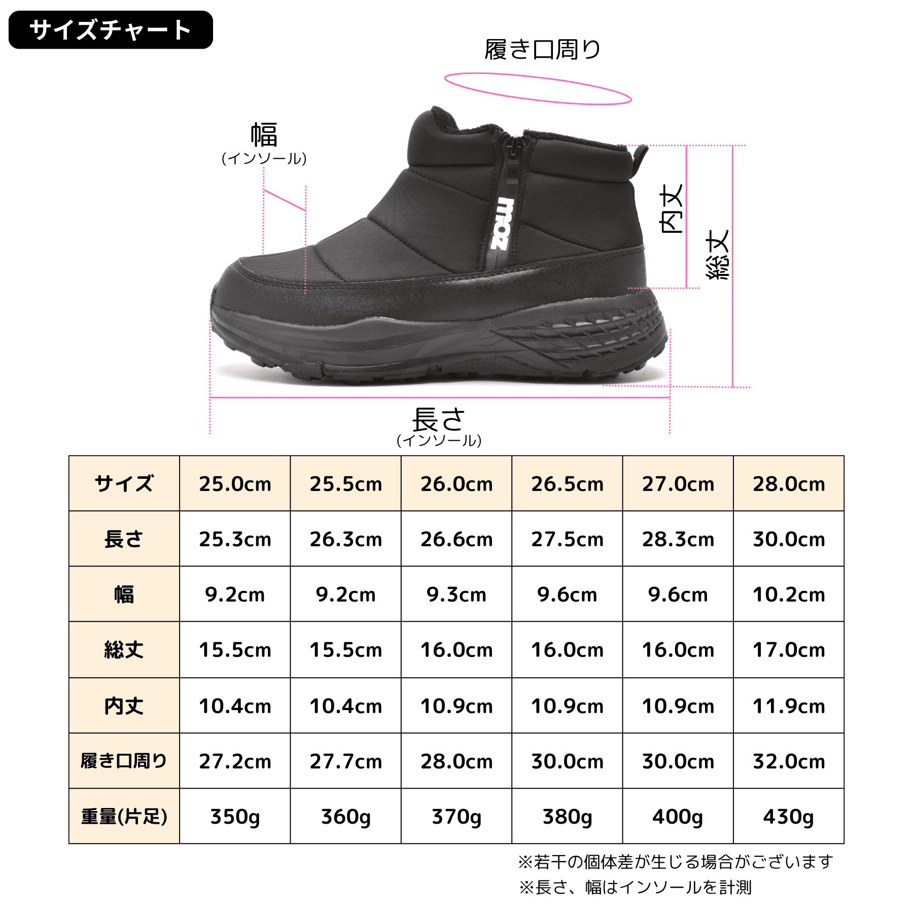 サイズチャート