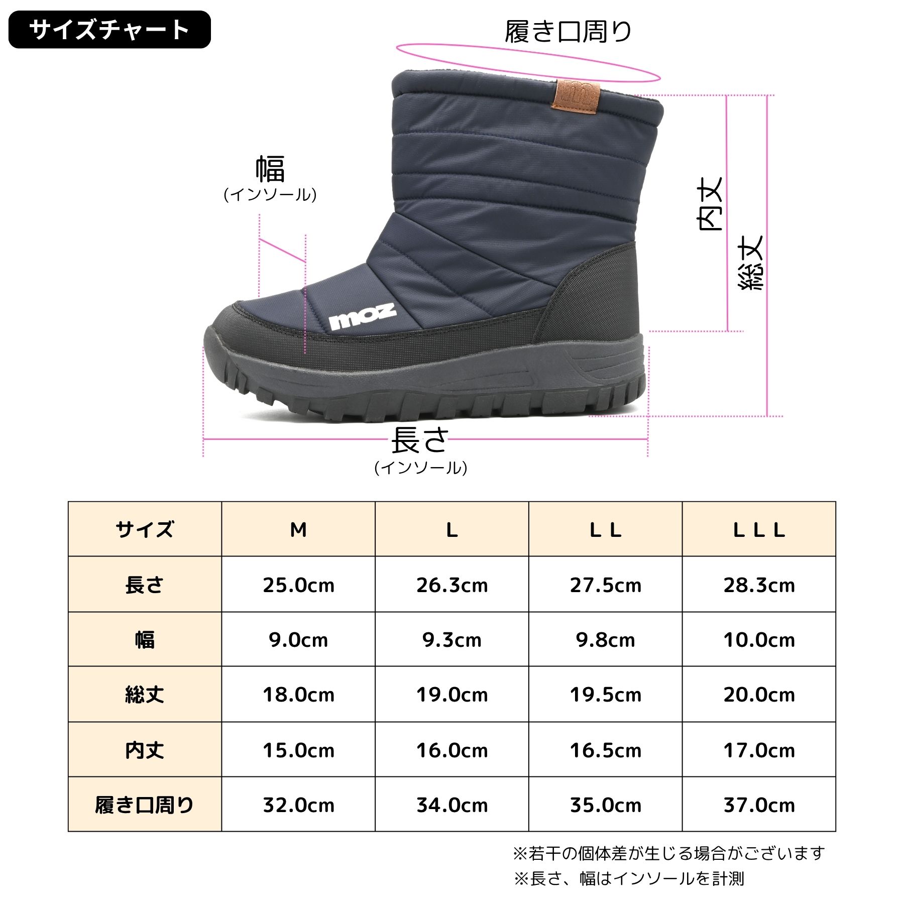 moz スノーシューズ サイズチャート 詳細