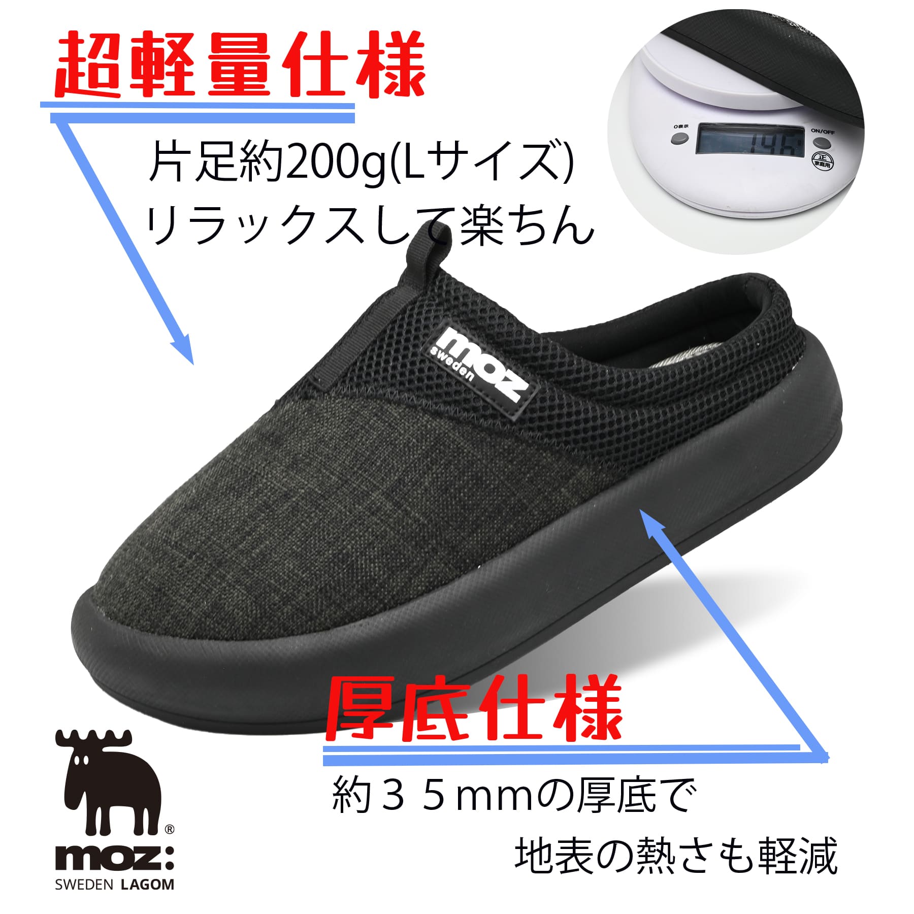 moz サボ 特徴