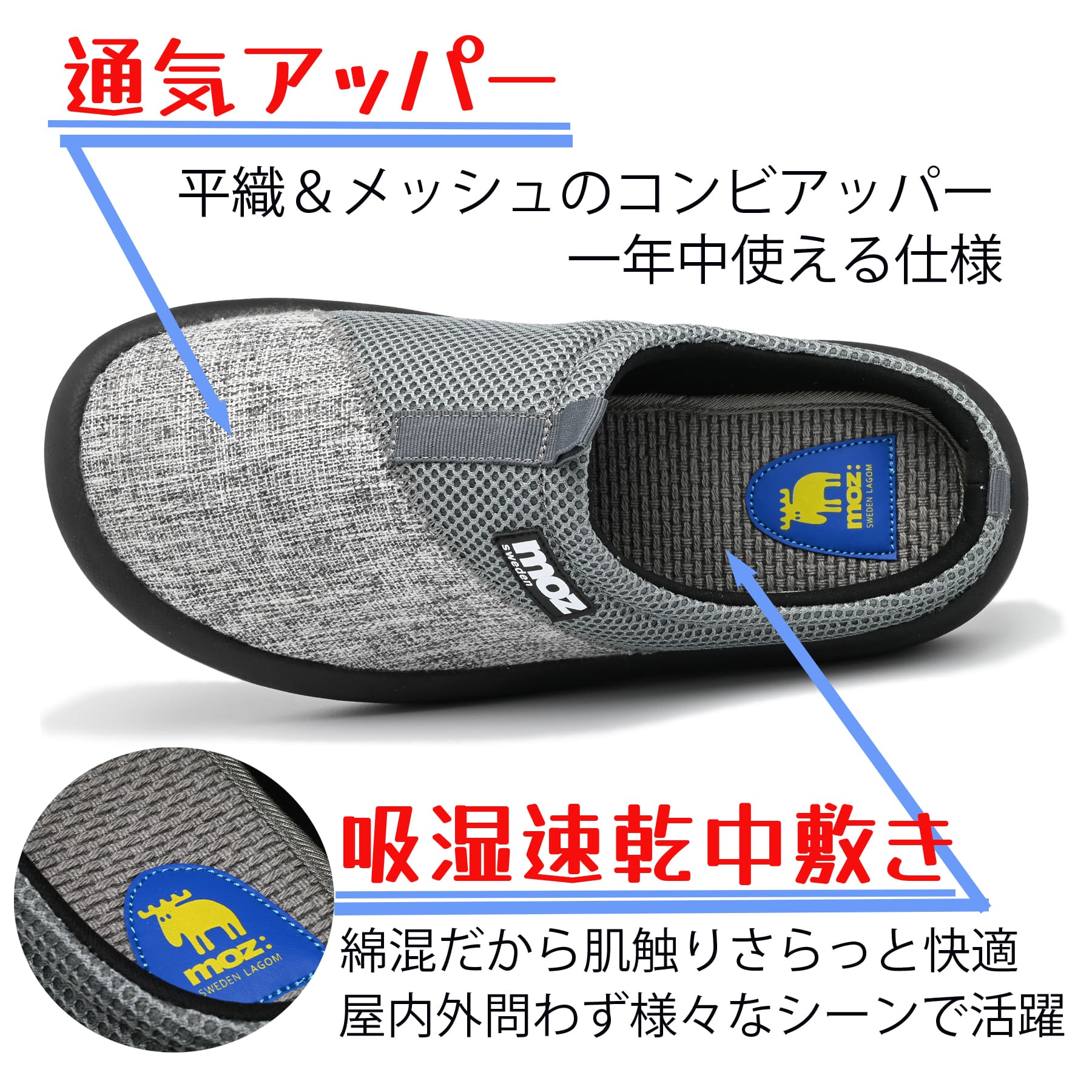 moz サボ 特徴