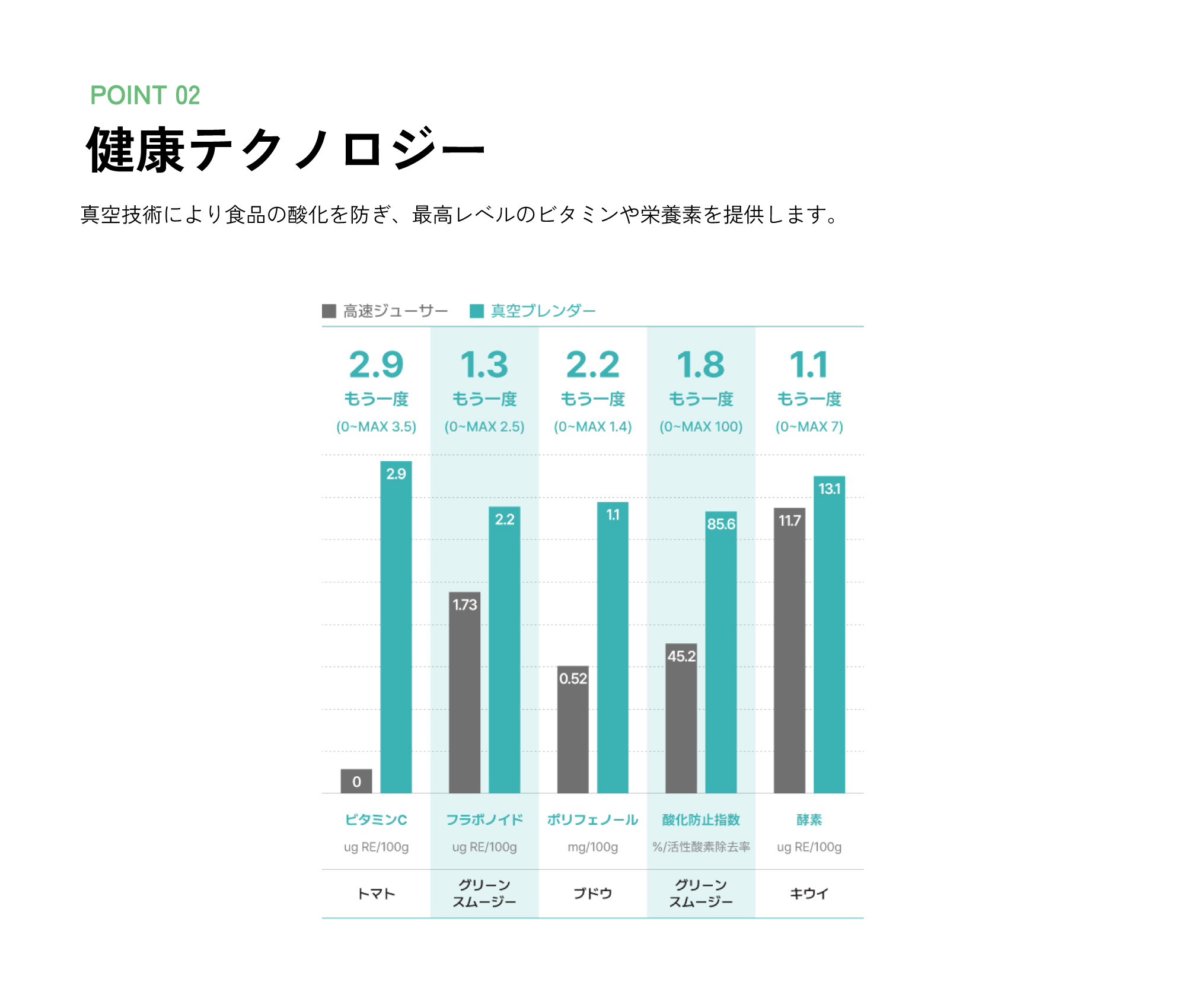 Kuvings公式ストアYahoo!店 - Yahoo!ショッピング