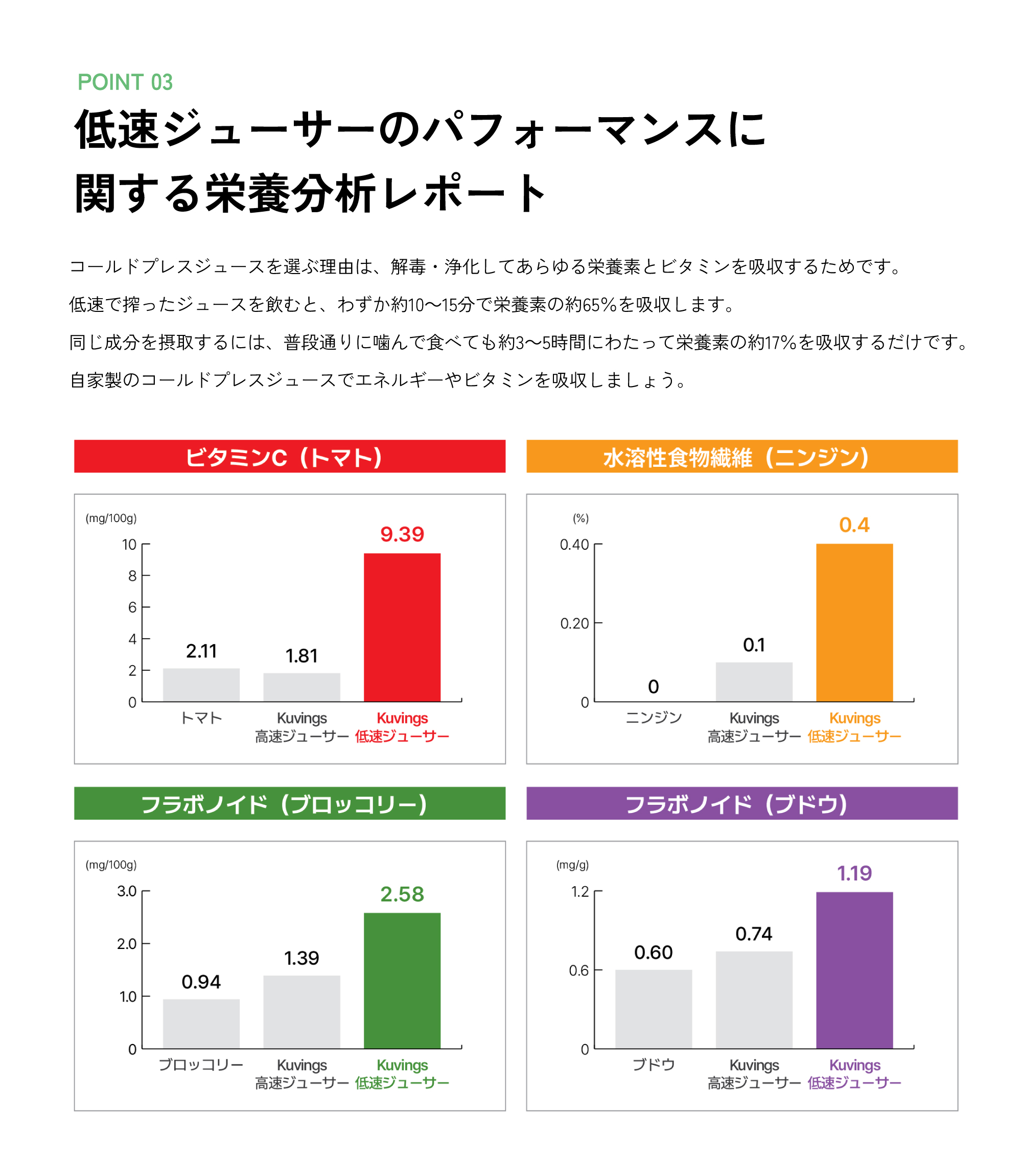 Kuvings公式ストアYahoo!店 - Yahoo!ショッピング