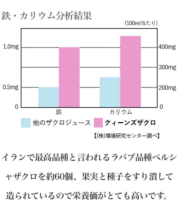 ザクロジュース ザクロ ざくろジュース ザクロエキス 500ml クィーンズ