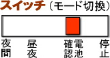 スイッチ画像