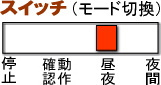 スイッチ画像