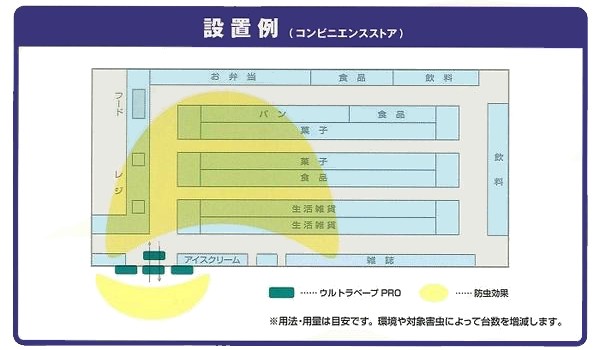 設置例画像