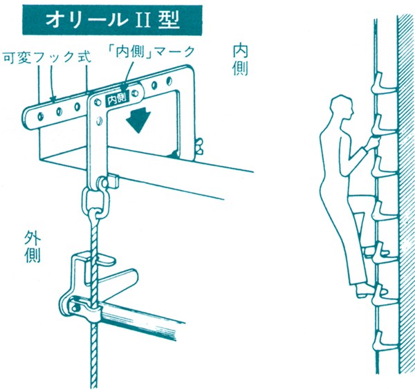 縄はしごの使用方法