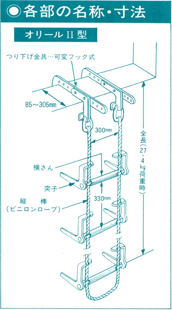 各部名称・サイズ