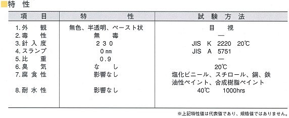 ハト飛来防止ジェル「ポッポシール」の特性