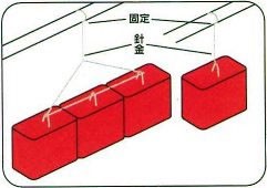 ネズミ用毒餌剤設置図