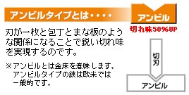 切れ味アップ