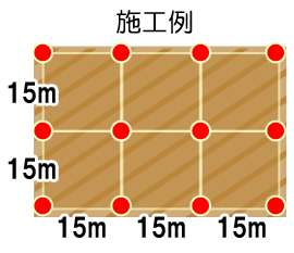 モグガードの施工例