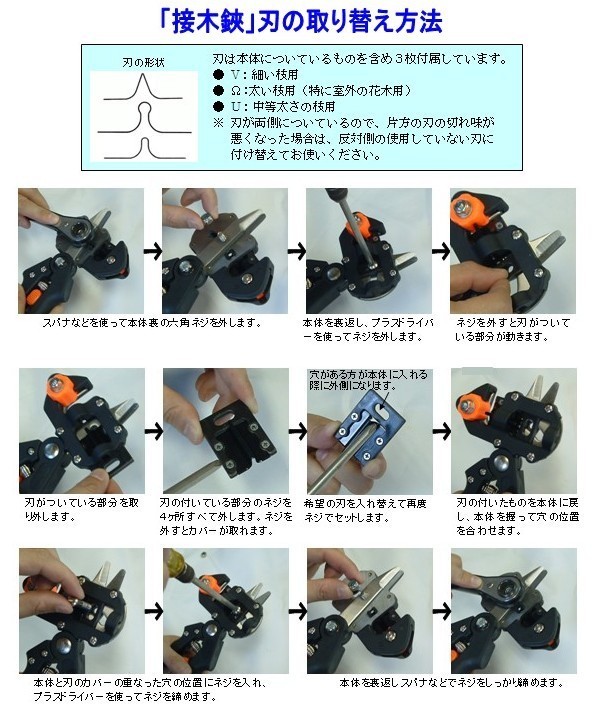 刃の取替え方