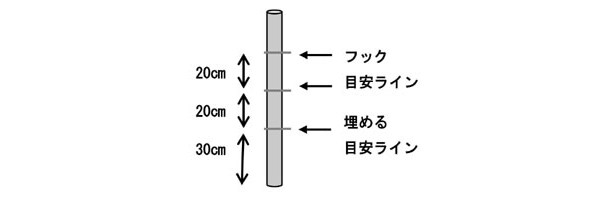 フックの取り付け