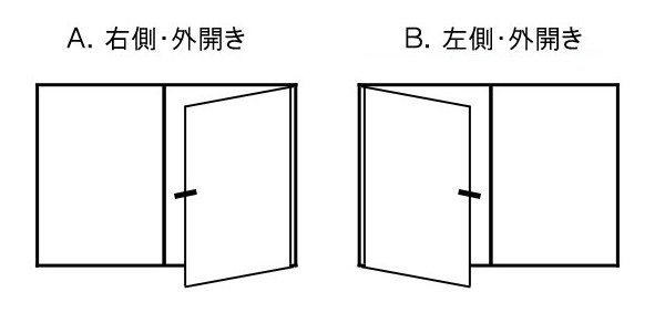 外開き