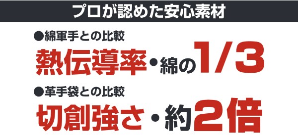 普通の手袋との比較