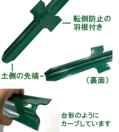 支柱は台形のようにカーブしています