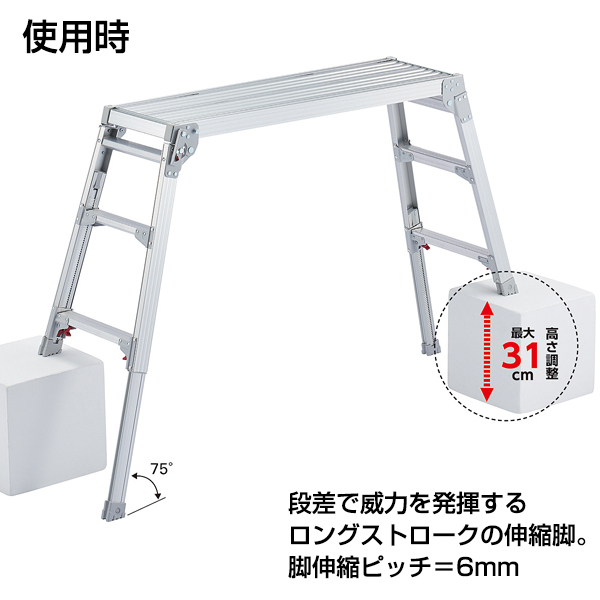 使用時