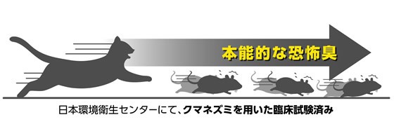 ネズミが本能的に怖がるニオイ