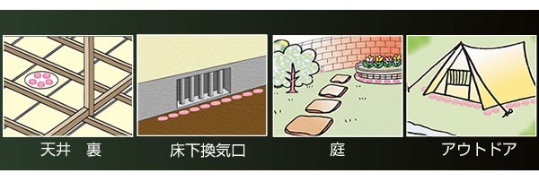 1坪あたり1～2個の割合で設置