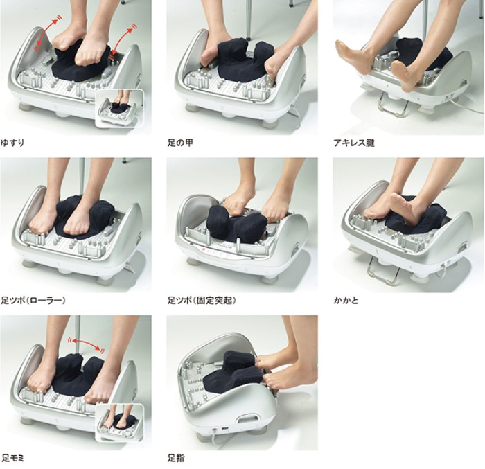足全体など