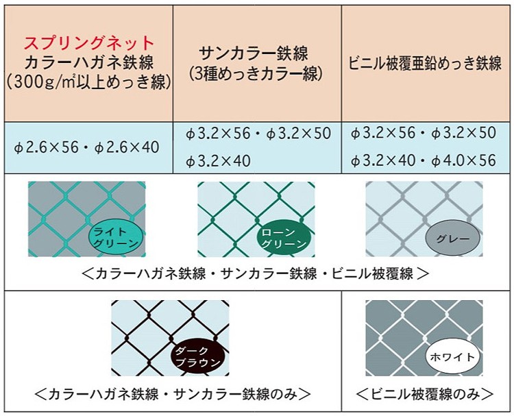 朝日pcフェンスa型 あっと解消 Yahoo 店 通販 Yahoo ショッピング