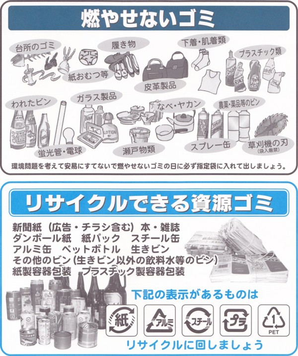プラスチック等は焼却禁止です