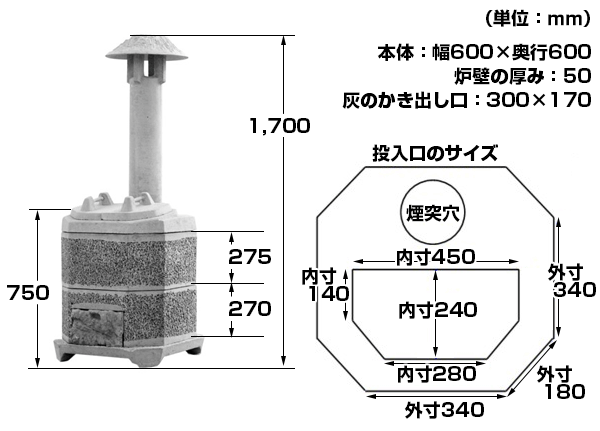 SR125の寸法