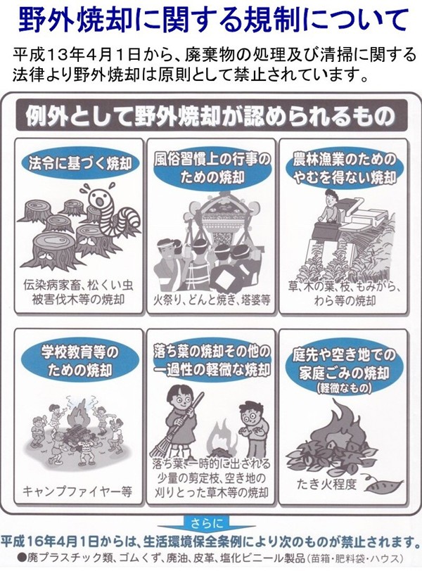 企業での利用は届け出が必要です