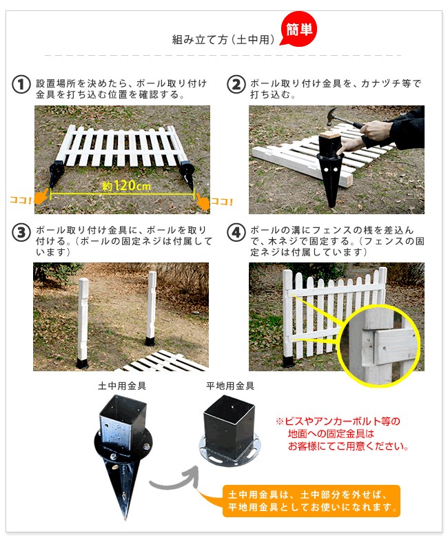 組み立て方