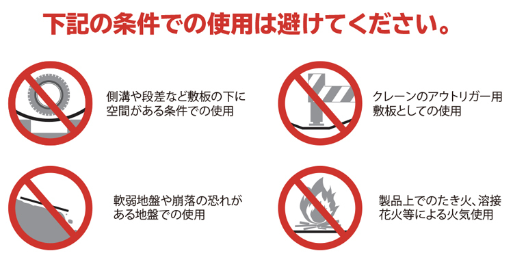 使用禁止場所