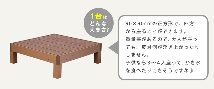 90cm×90cmの正方形