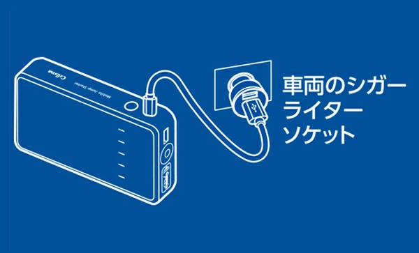 シガーソケットアダプター付属