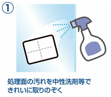 汚れを取り除く