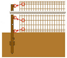 簡単金網フェンス 改良型 ダークブラウン 1000 ネット14m巻 支柱8本組 ペット フェンス 屋外 diy 家庭菜園 h1000 茶色 - 34