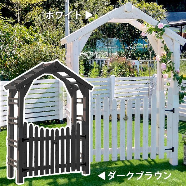 ゲートセット