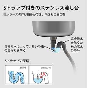 Sトラップ付き