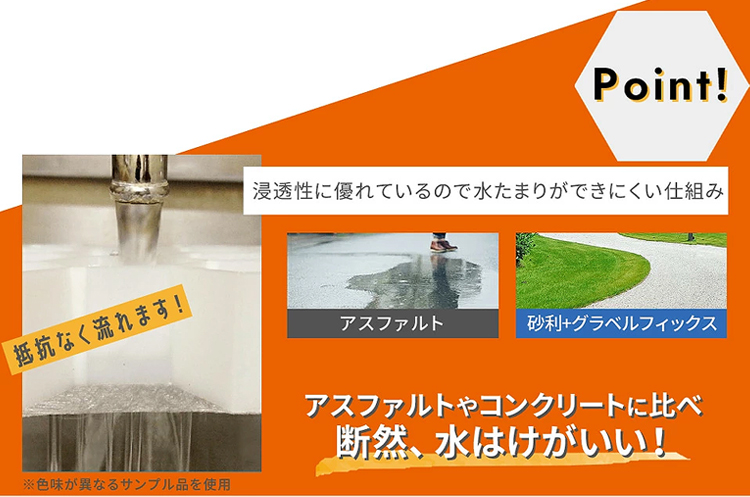 水はけがいい