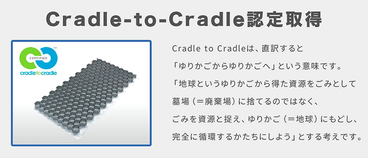 Cradle-to-Cradle認定取得